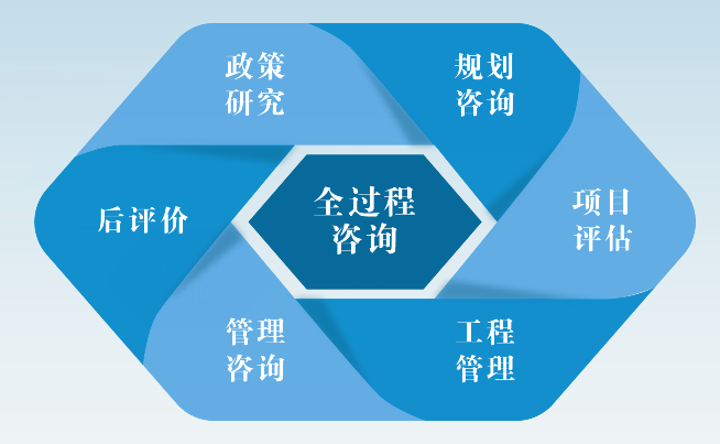 业务.png