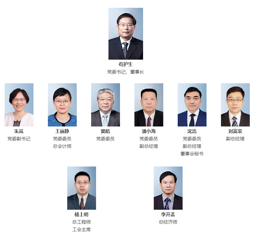 中国国际工程咨询有限公司 管理团队.png