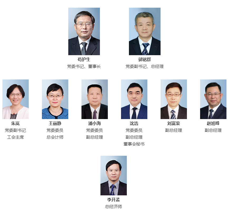 管理团队